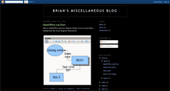 Desktop Screenshot of miscellaneousblog.plurib.us